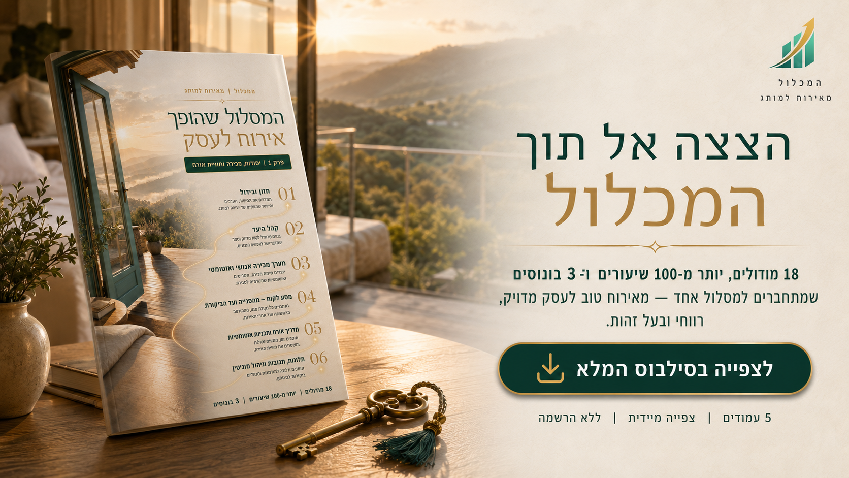 סילבוס הקורס המלא — לחץ לצפייה ב־Google Drive