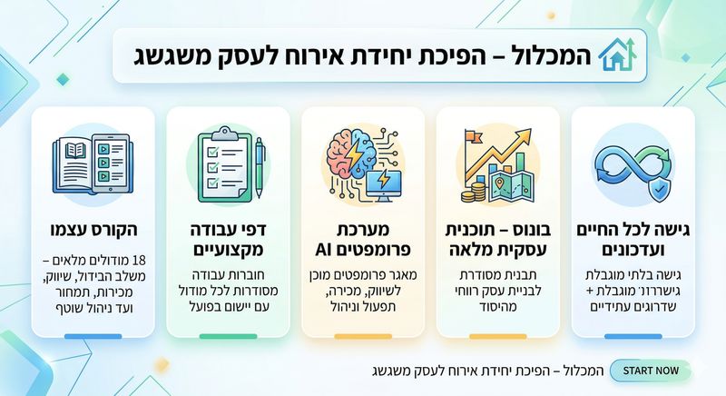 תוצאה 1